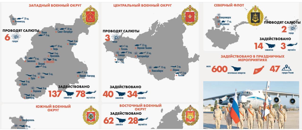 Минобороны России запустило интерактивную карту пролетов авиации в день Победы