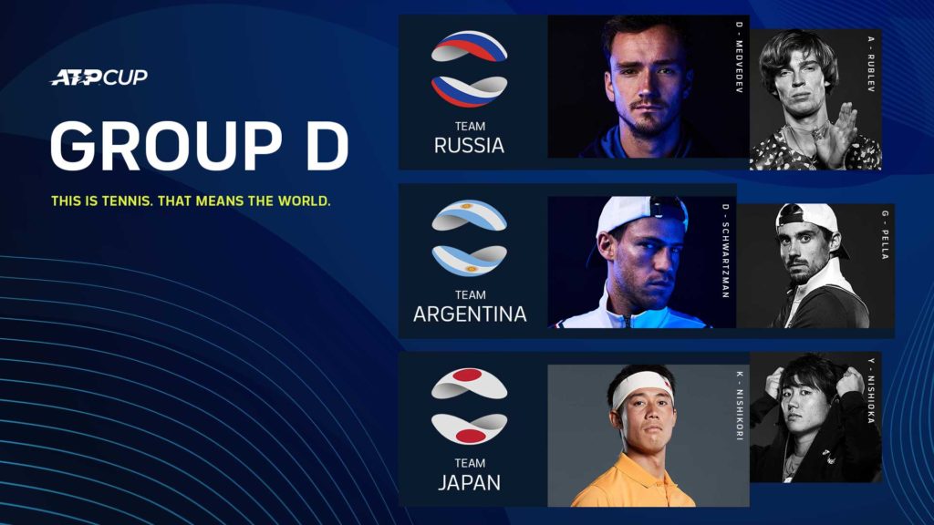 Сборная России по теннису узнала своих соперников на Кубке ATP