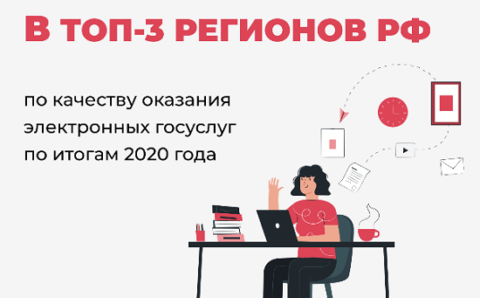 Подмосковье стало вторым в России по качеству оказания госуслуг онлайн