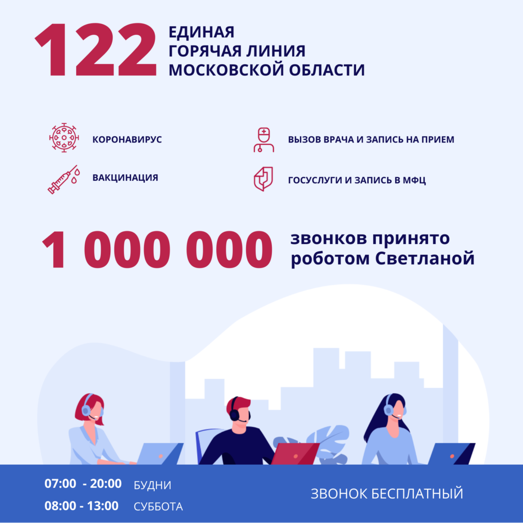 Робот Светлана принял миллион звонков на горячей линии в Подмосковье