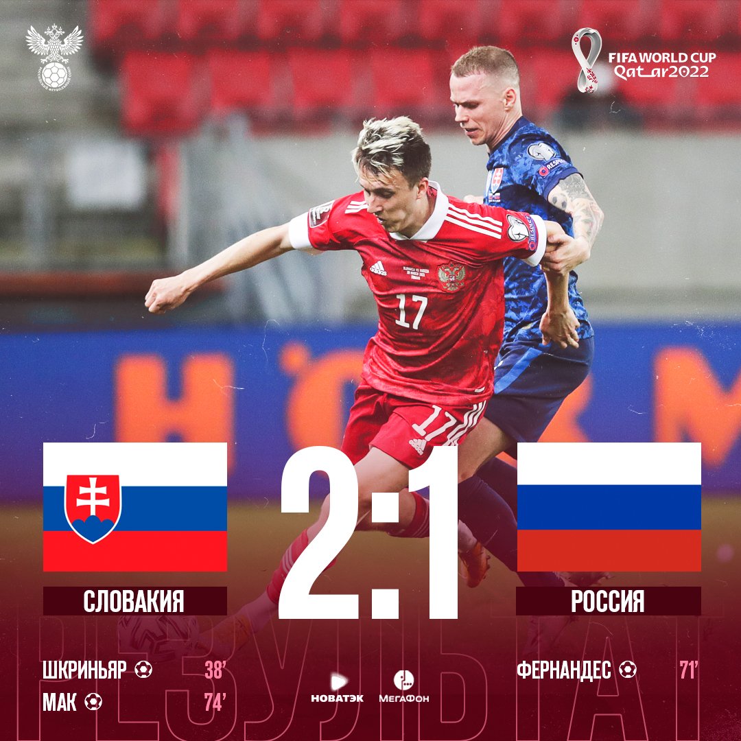Сборная России по футболу проиграла Словакии на отборе ЧМ-2022
