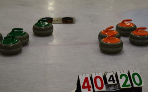 На базе курганской школы олимпийского резерва откроется отделение керлинга