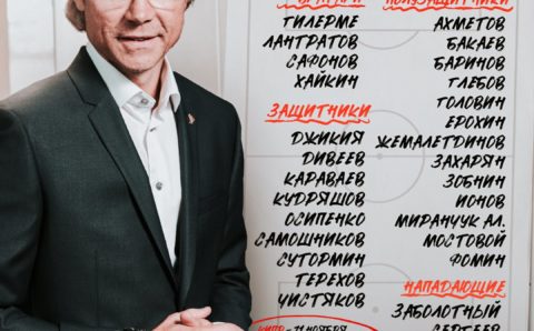 Сборная России по футболу объявила состав на матчи против Кипра и Хорватии
