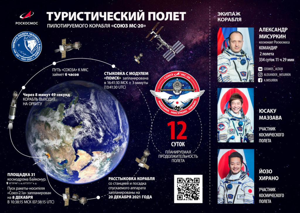 Центр управления полетами готов к запуску космического корабля «Союз МС-20»