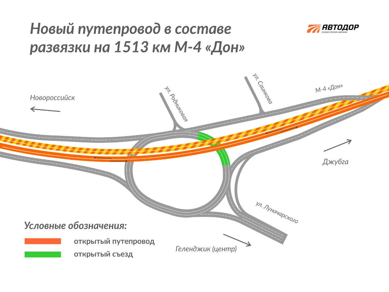 Новая дорога в геленджике план