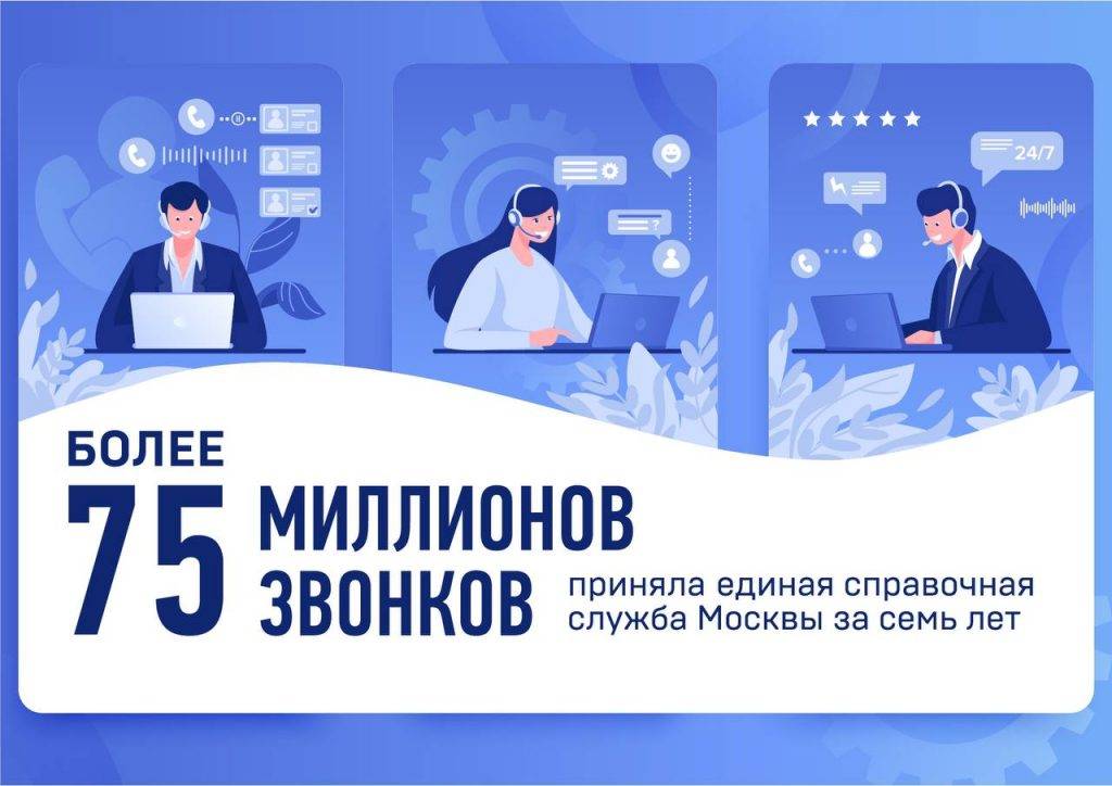 Почти 30 млн звонков в московскую «справку» обработаны роботом