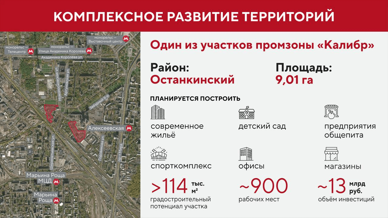 План реновация в москве