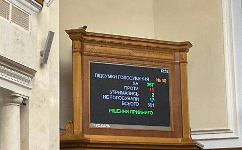 Рада Украины приняла закон о запрете религиозных организаций связанных с РФ
