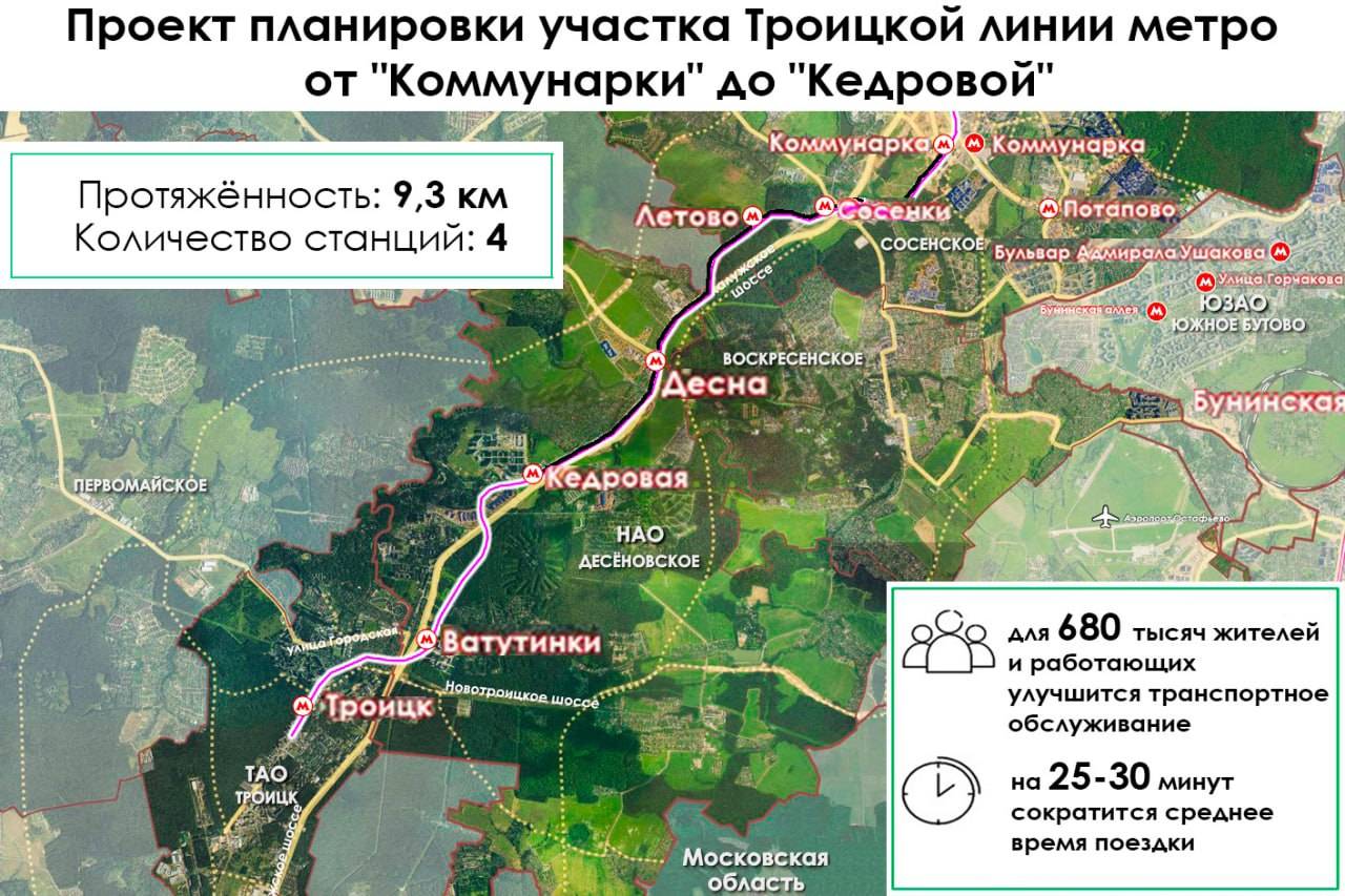 Проект метро до троицка