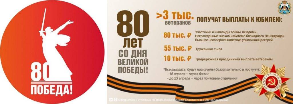 К 80-летию Победы в Новгородской области предусмотрены единовременные выплаты