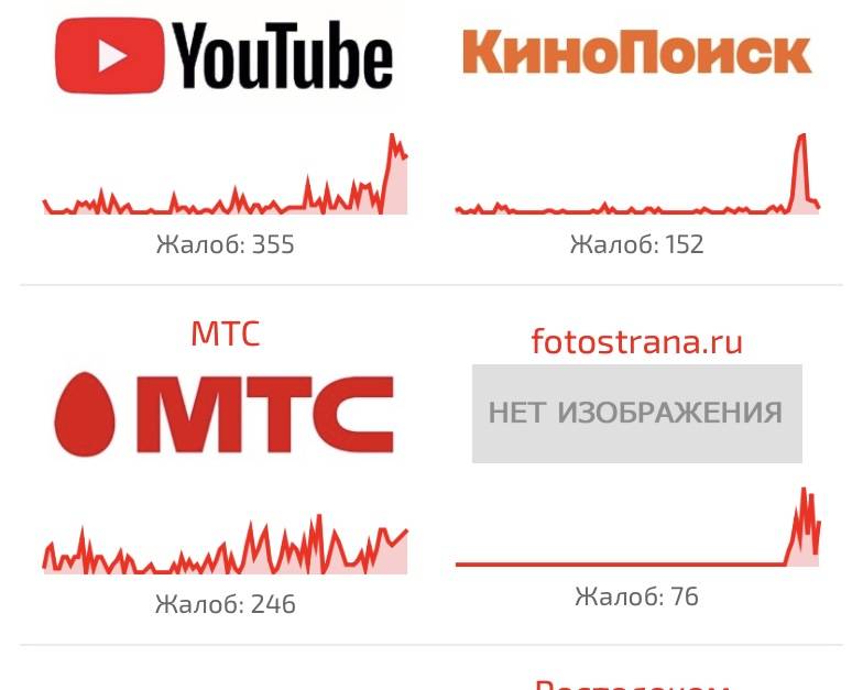 Проблемы с интернетом затронули российские и зарубежные соцсети и операторов